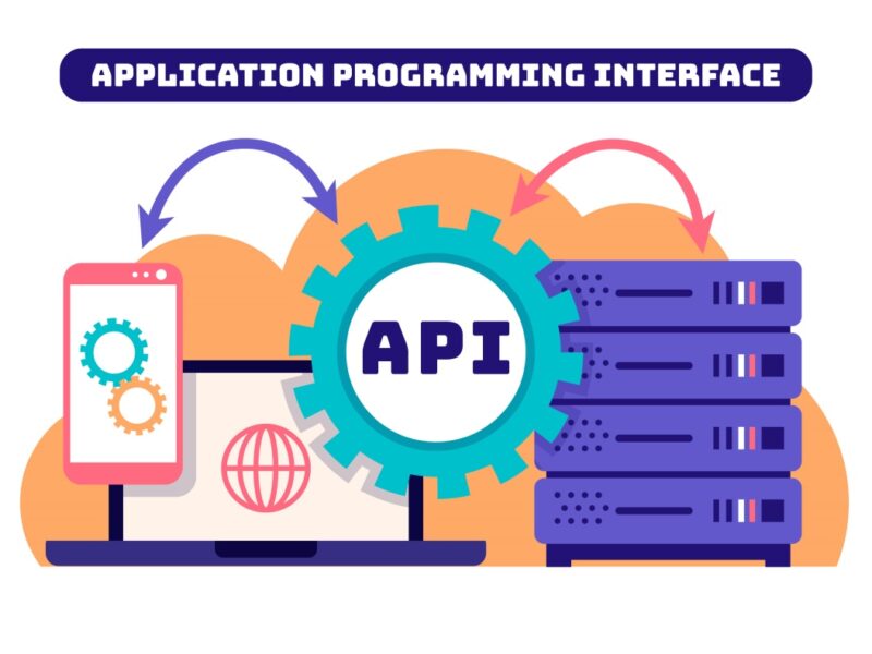 Data Appending API | FastAppend